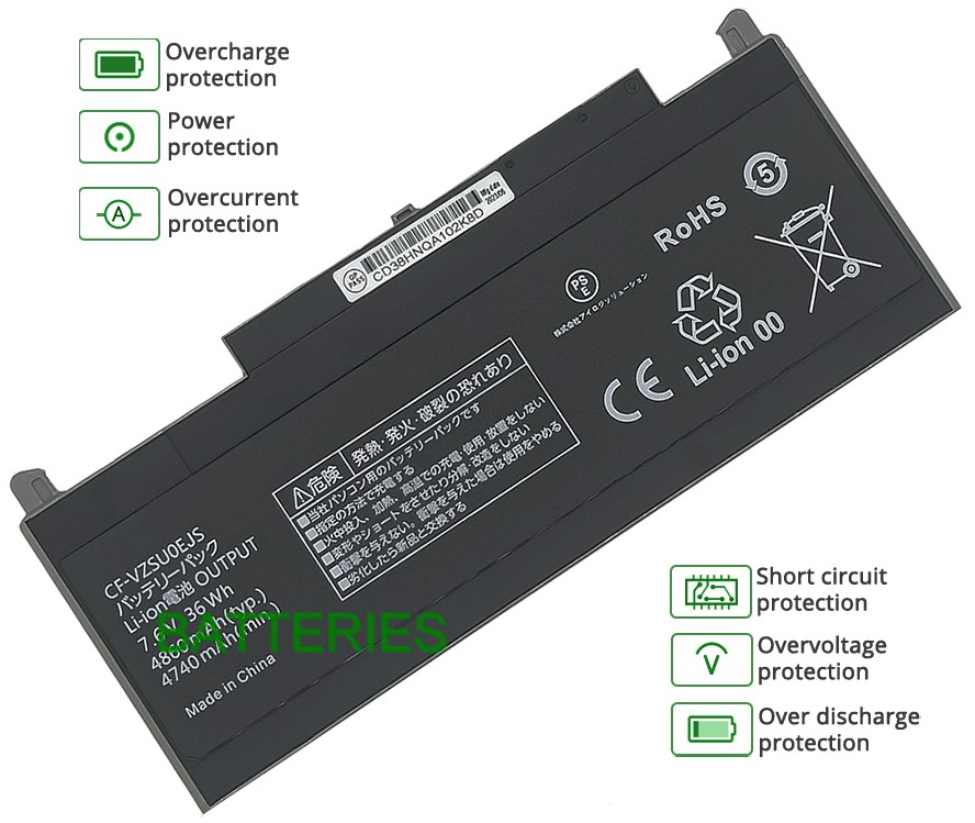 PANASONIC CF-VZSU0EJS battery