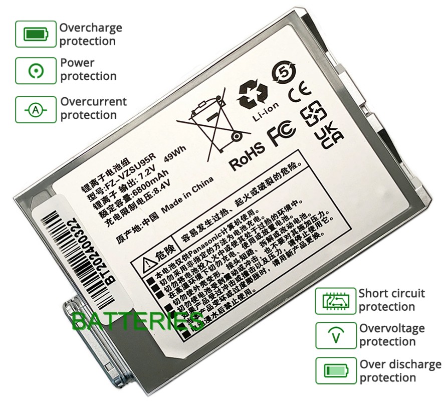 PANASONIC FZ-VZSU95 battery