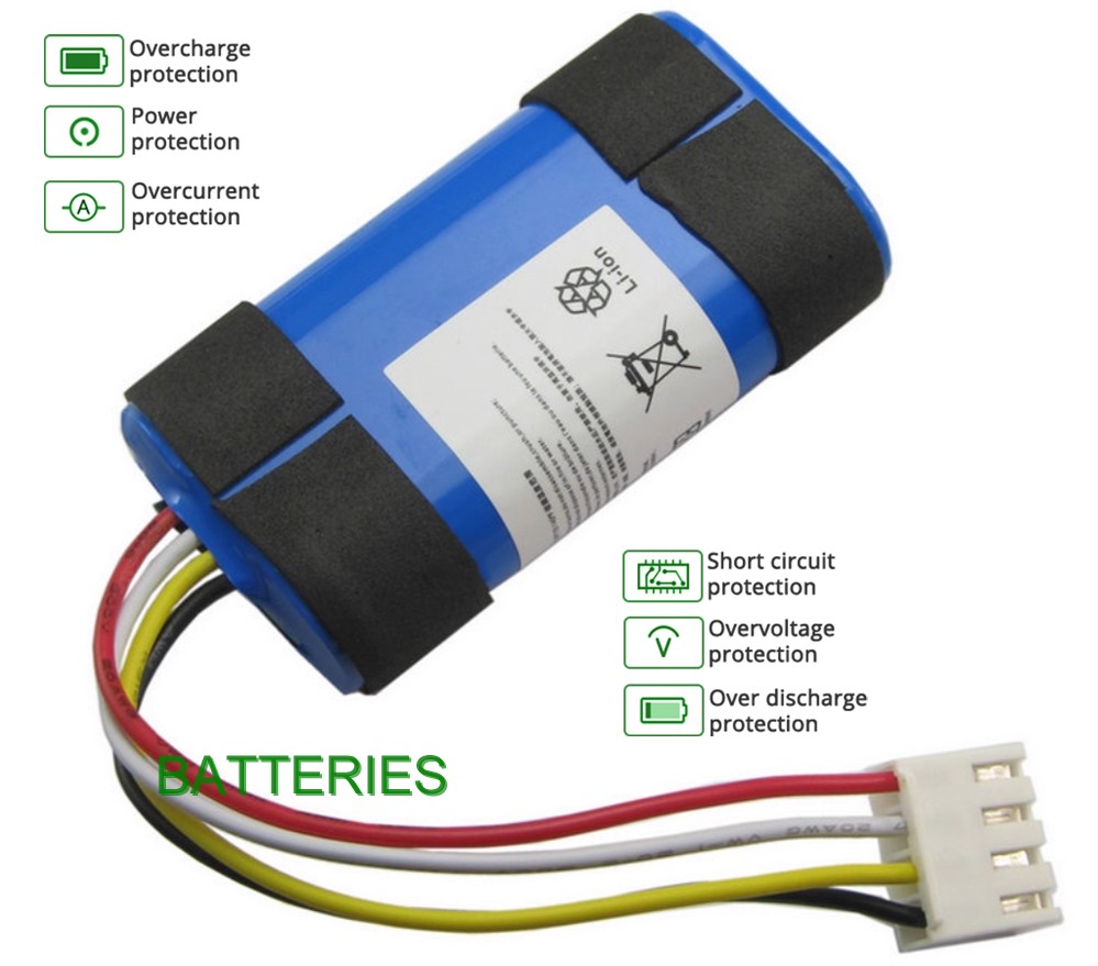 DIGITAL JBL GSP218650 battery
