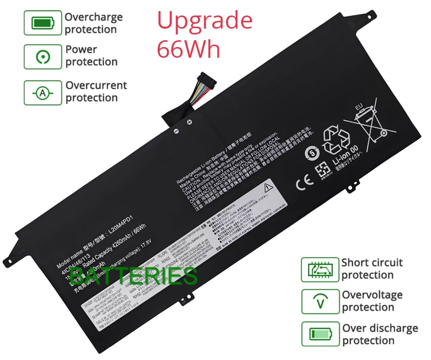 LENOVO 5B11B65325 battery