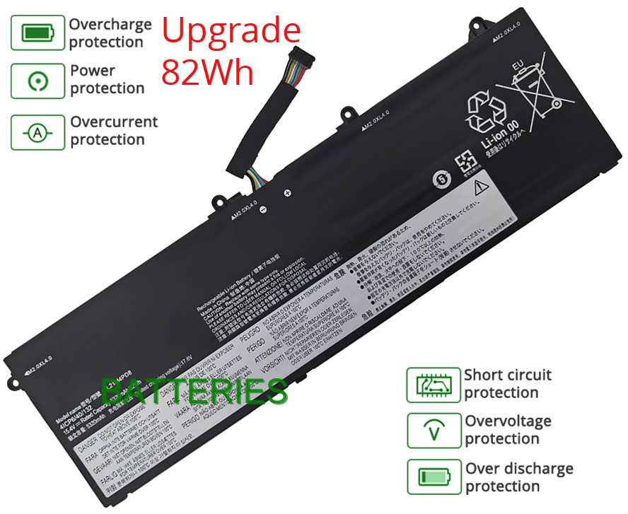 LENOVO L21M4PD8 battery